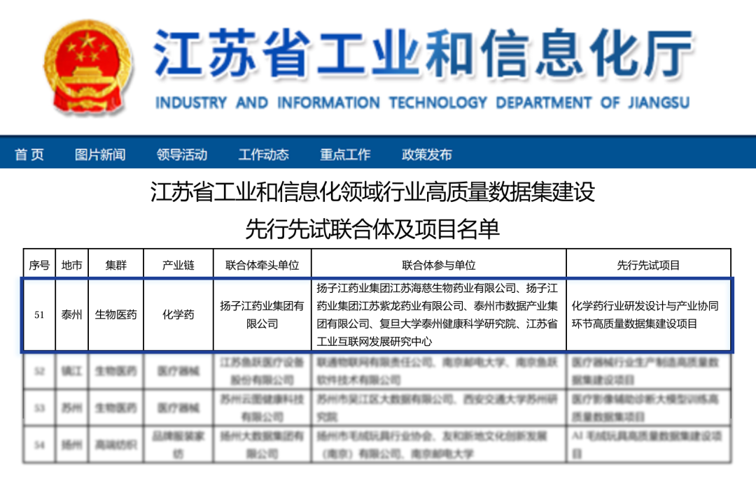 星空在线平台-星空在线官网
入选2026年江苏省工信行业高质量数据集建设先行先试名单